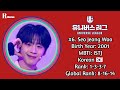 universe league line up debut ep.10