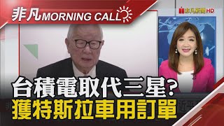 Fed再放鷹!波士頓Fed:12月可能升息3碼 台積電取代三星獲特斯拉神秘訂單?張忠謀證實與習近平\