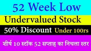 Top 10 Undervalued Stocks 52 Week Low  | 10 Best High Growth Stocks For Long Term Investment