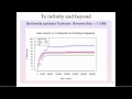 Introduction to genome assembly