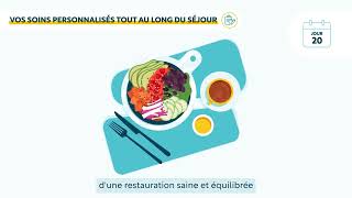 Le parcours Nutrition dans les cliniques INICEA