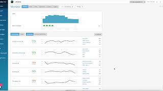 Juniper MIST Demo
