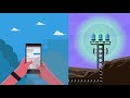How WiFi and Cell Phones Work | Wireless Communication Explained
