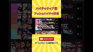 【ブロスタ】アッシュハイチャ評価