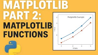 📊Matplotlib Series–Part 2:EssentialMatplotlib Functions#Matplotlib #DataVisualization#CodingTutorial