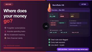 I Built a Financial Command Center for Entrepreneurs — BurnRate OS Full Demo