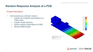 SimLab - Random Response Analysis of PCB