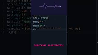 Python - Heart Beat Animation #shortsvideo #shorts