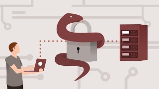 Network Automation with Python NAPALM