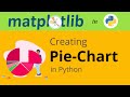 #12 Plot a Pie chart in Python | Matplotlib tutorial 2021