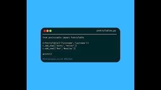 Python prettytable - Print tabulated data