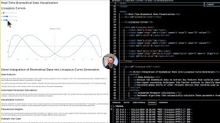 Visualizing EEG Data with Lissajous Curves: A Unique Approach to Biomedical Signal Analysis