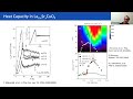 Stephen Hayden: Resurgent Spin Fluctuations In An Overdoped Cuprate & The Collapse Of The Pseudogap