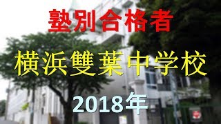 横浜雙葉中学校 2018年春　塾別合格者