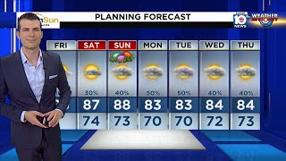 Local 10 News Weather: 04/07/2023 Morning Edition