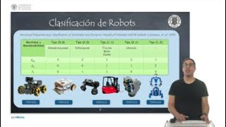 Modelado Cinemático de Robots con Ruedas | Robótica Móvil