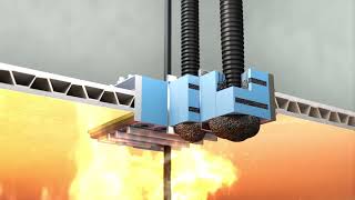 Roxtec RM PPS Animation