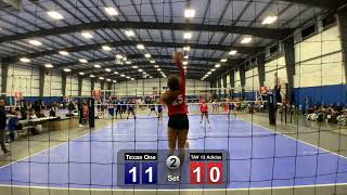 TAV Pre-Nationals: Texas One 14 Royal v TAV 13 Adidas