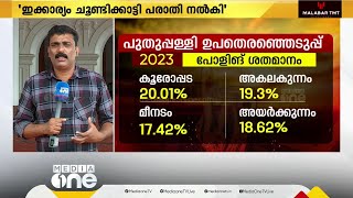 പുതുപ്പള്ളിയിൽ എന്താകും?  പ്രതീക്ഷയിൽ ഇരുമുന്നണികളും | Puthyuppally By Election |