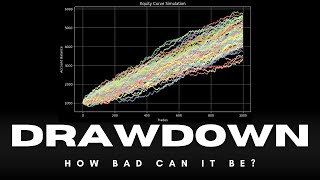 How to Predict Your Worst Trading Drawdowns (Risk Calculator \u0026 Monte Carlo Simulation)