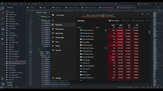 Process enumeration | Process- child process, Modules, API Enumeration