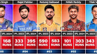 IPL 2023 vs IPL 2024 Runs Comparison!