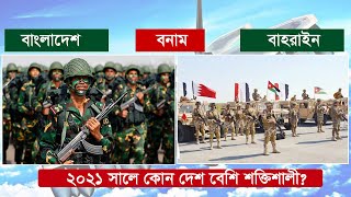 বাহরাইন বনাম বাংলাদেশ কোন দেশ বেশি দুর্ধর্ষ ? Bahrain vs Bangladesh Military Comparison 2021 |