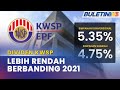 KWSP | Umum Dividen Konvensional 5.35%, Dividen Syariah 4.75%