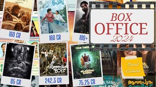 2024 Mollywood Box Office Overview – Record-Breaking Year for Malayalam Cinema!