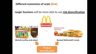 IGCSE Business: Costs, Revenue, Break-even Analysis, Margin of Safety, Economies of Scale (Part 2)