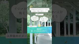 東京女子大学って実際どうなの？Part.1｜女子大学について－在学生100人に聞きました－ #Shorts