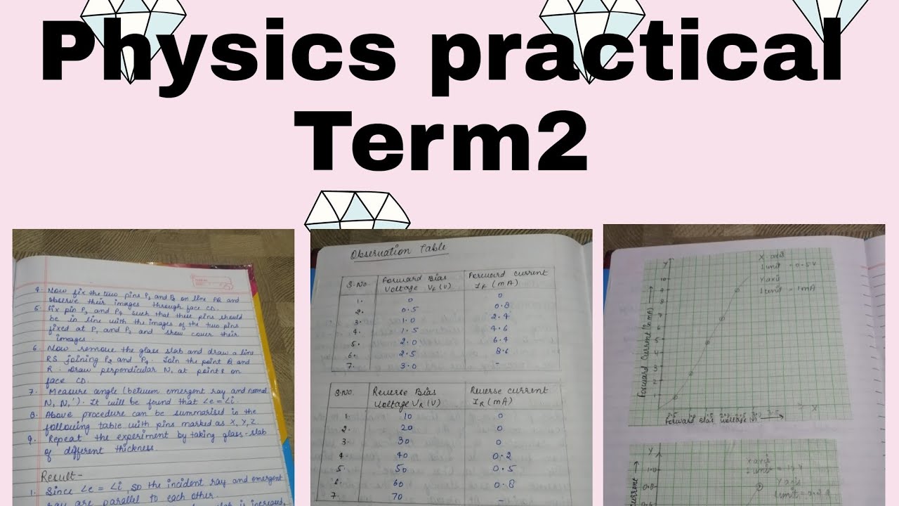 Physics Term 2 Practical || CBSE Class 12th - YouTube