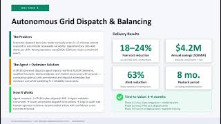 The Next Generation of Utility Operations