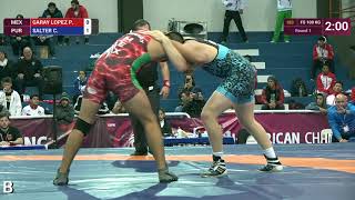 Round 1 FS - 85 kg: P. GARAY LOPEZ (MEX) df. C. SALTER (PUR) by VPO1, 8-3