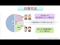 【介護保険料】65歳になると介護保険料が高くなる理由について解説