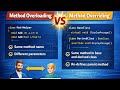 Method Overloading vs Method Overriding | C# Interview Questions Explained