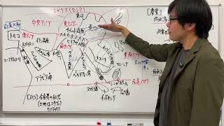 日本地理 アジア② 農業【雨に注目することが農業を理解する第一歩です！】