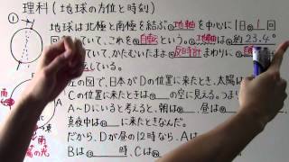 【中３　理科】　　中３－３４　　地球の方位と時刻