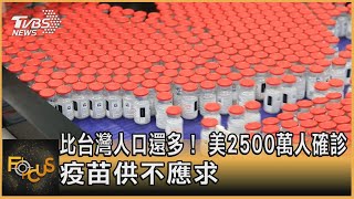 比台灣人口還多！ 美2500萬人確診 疫苗供不應求｜方念華｜FOCUS全球新聞 20210125