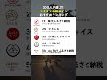 ふるさと納税サイトおすすめランキング