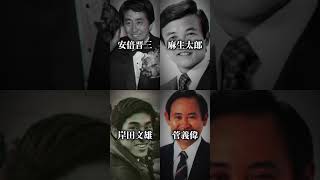 歴代総理大臣の若い頃…！#岸田文雄 #安倍晋三 #菅義偉 #麻生太郎