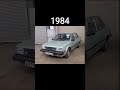 Evolution of nissan sunny datsun