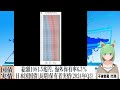 【動画news】総額1081.5兆円、海外保有率6.5％…日本国国債 長期 保有者実情 2024年q3 2024 12 30