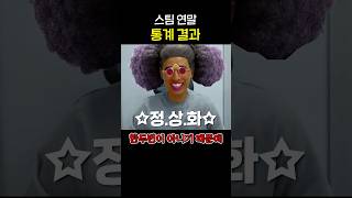 요즘 게이머들 특징