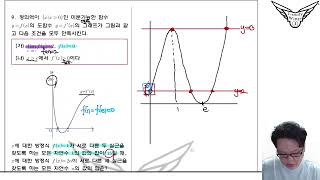 220613 [정석수학학원][고3][미적분][기출풀이] 2021 대화고 전문항 풀이