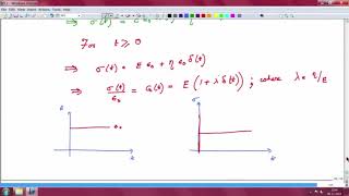 Lec 26: Kelvin-Meyer-Voigt model #CH27SP #swayamprabha