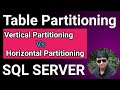 SQL Server Table Partitioning | How to do SQL Server Table Partitioning | Types Of Partitioning