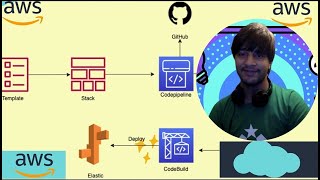 Create AWS codepipeline using CloudFormation | github| codeBuild | codepipeline |