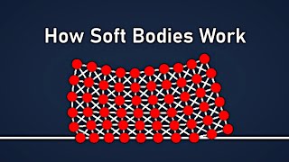 Soft Body Physics Explained