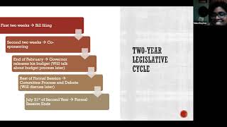 How The Legislature Works featuring Beacon BLOC (1/5/21)